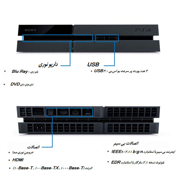 کنسول بازی سونی PS4 Fat | حافظه 500 گیگابایت